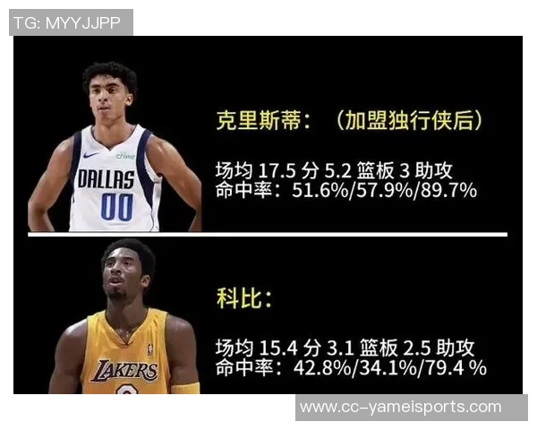 克里斯蒂夏季专注提升持球能力与体能目标是成为顶级防守者