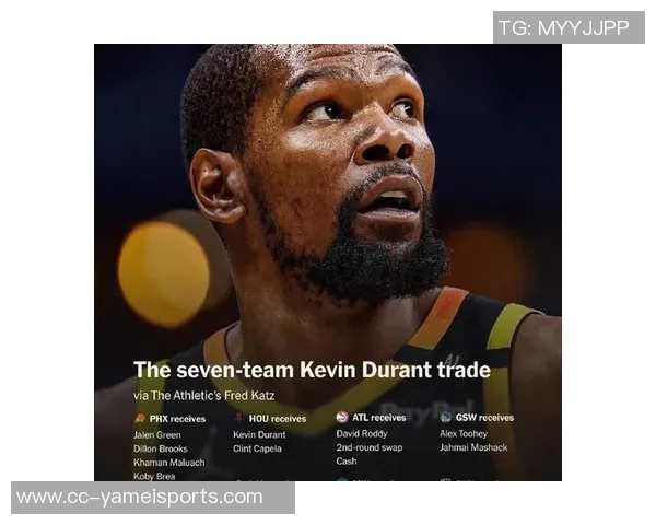 杜兰特回忆昔日火箭主场季后赛紧张时刻身穿火箭球衣感受不真实