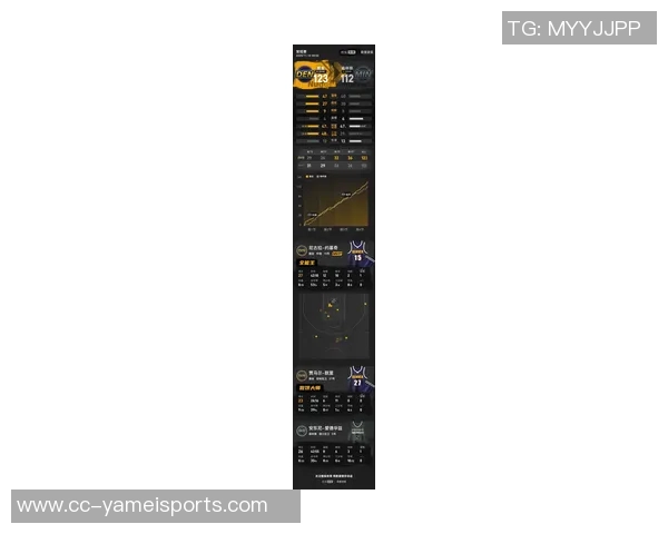 约基奇高效发挥7投6中轻松斩获17分7篮板5助攻助队取胜 约基奇高效发挥7投6中轻松斩获17分7篮板5助攻助队取胜